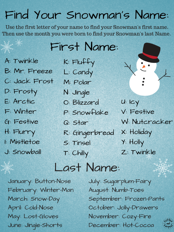Snowman Names for this adorable Snowman Project perfect for Winter-themed Holiday Classroom Parties #holidaypartyideas #classroompartyideas #roommomideas #snowmanproject #coffeeandcarpool