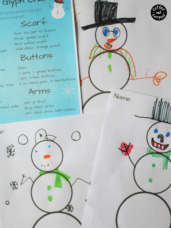 No two glyph snowman craft projects will ever be the same and they're perfect for winter holiday parties and large group activities #snowmanproject #winterholidayparty #coffeeandcarpool
