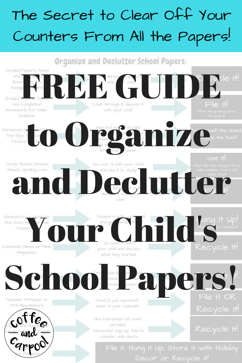 Free Printable to organize papers at home and get rid of the clutter. Kids bring home so much paperwork from schools. Clear of your kitchen counters with these simple free printables at www.coffeeandcarpool.com
