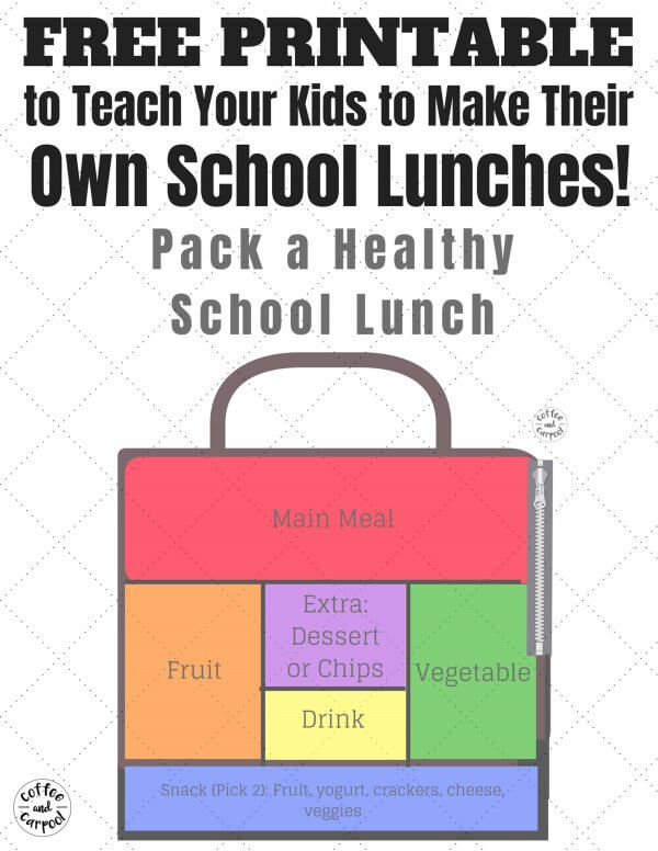 Free Printable school lunch checklist so kids can make their own school lunches and you don't have to. #backtoschooltips #independentkids #teachindependence #backtoschoollunches #schoollunches #schoollunchideas #schoollunch #backtoschoolmomhacks #bts #momhacks 