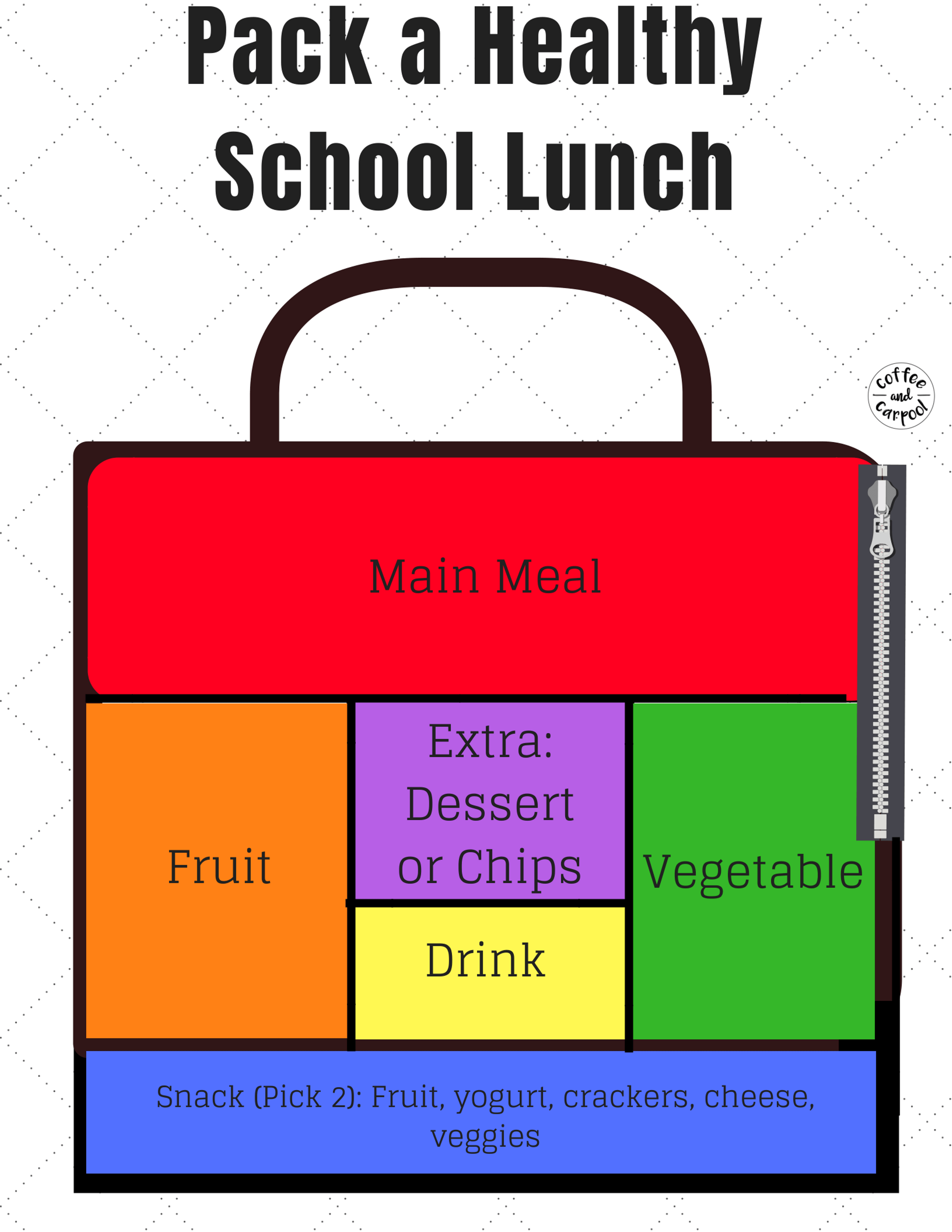 Free Printable to help your kids pack their own school lunches so you don't have to #backtoschooltips #schoollunchideas #easyschoollunches #schoollunchtips #backtoschool #freeprintable #backtoschool #teachkidsindependence #independentkids