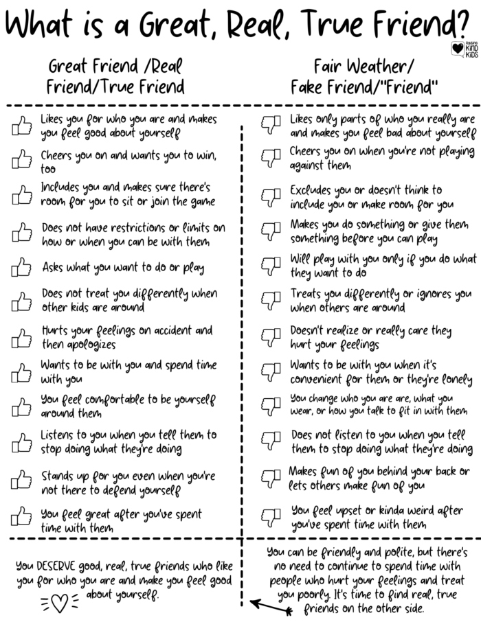 How To Help Kids Learn About Treasured Good Friendship