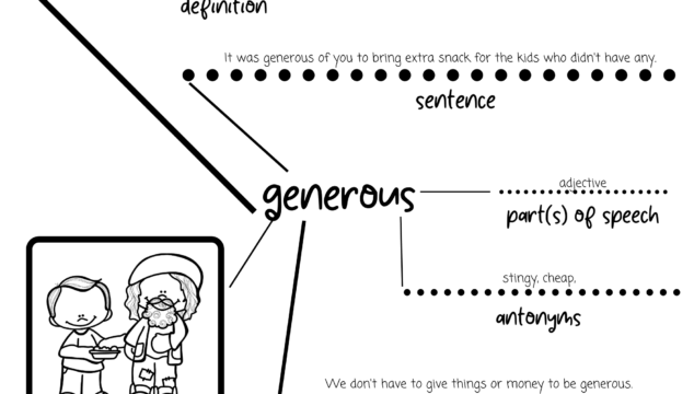 Use this kindness vocabulary activity for sel curriculum that will help you teach characer education in your classrooms. This perfect for 1st grade through 12th grade as students learn what these social emotional words mean. SEL Curriculum needs to be taught in our classrooms and this is an easy way to do it and connect it to literacy standards.