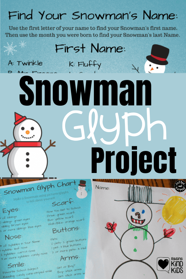 Fun and simple snowman art project for classrooms. Art projects for holiday class parties and homeschool ideas. 3 free printables at www.coffeeandcarpool.com